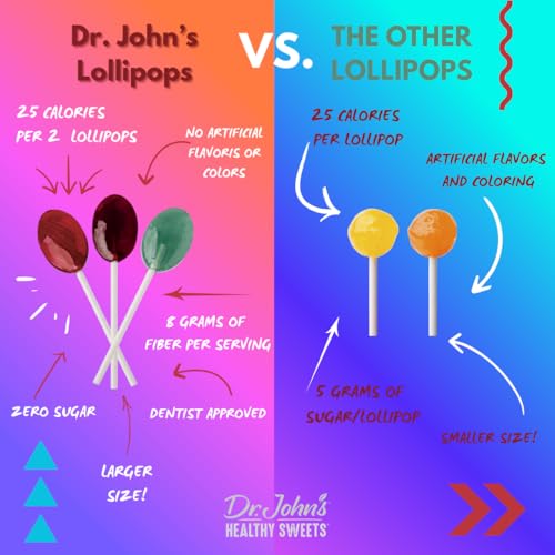 Dr. John's Healthy Sweets cherry lollipop rich color with zero sugar option