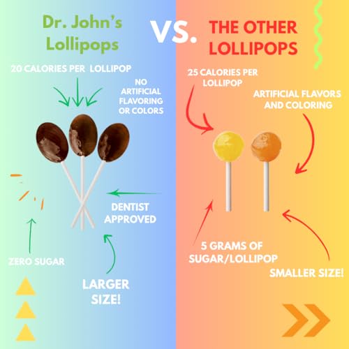 Dr. John's oval lollipops with keto-friendly formula ideal for low-sugar diets
