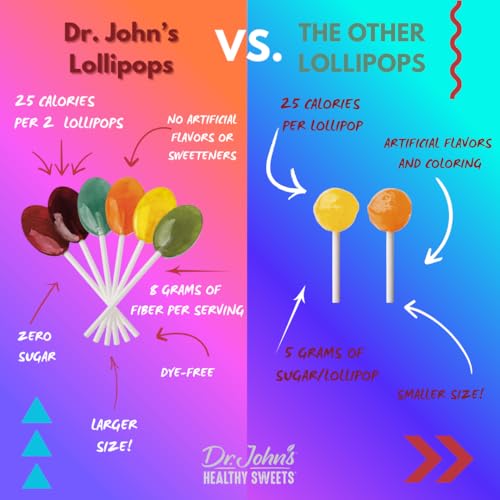 Dr. John's Healthy Sweets lollipops vegan and gluten-free labeling visible