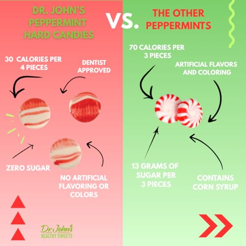 Dr. John's Healthy Sweets vegan and gluten-free peppermint candy highlight