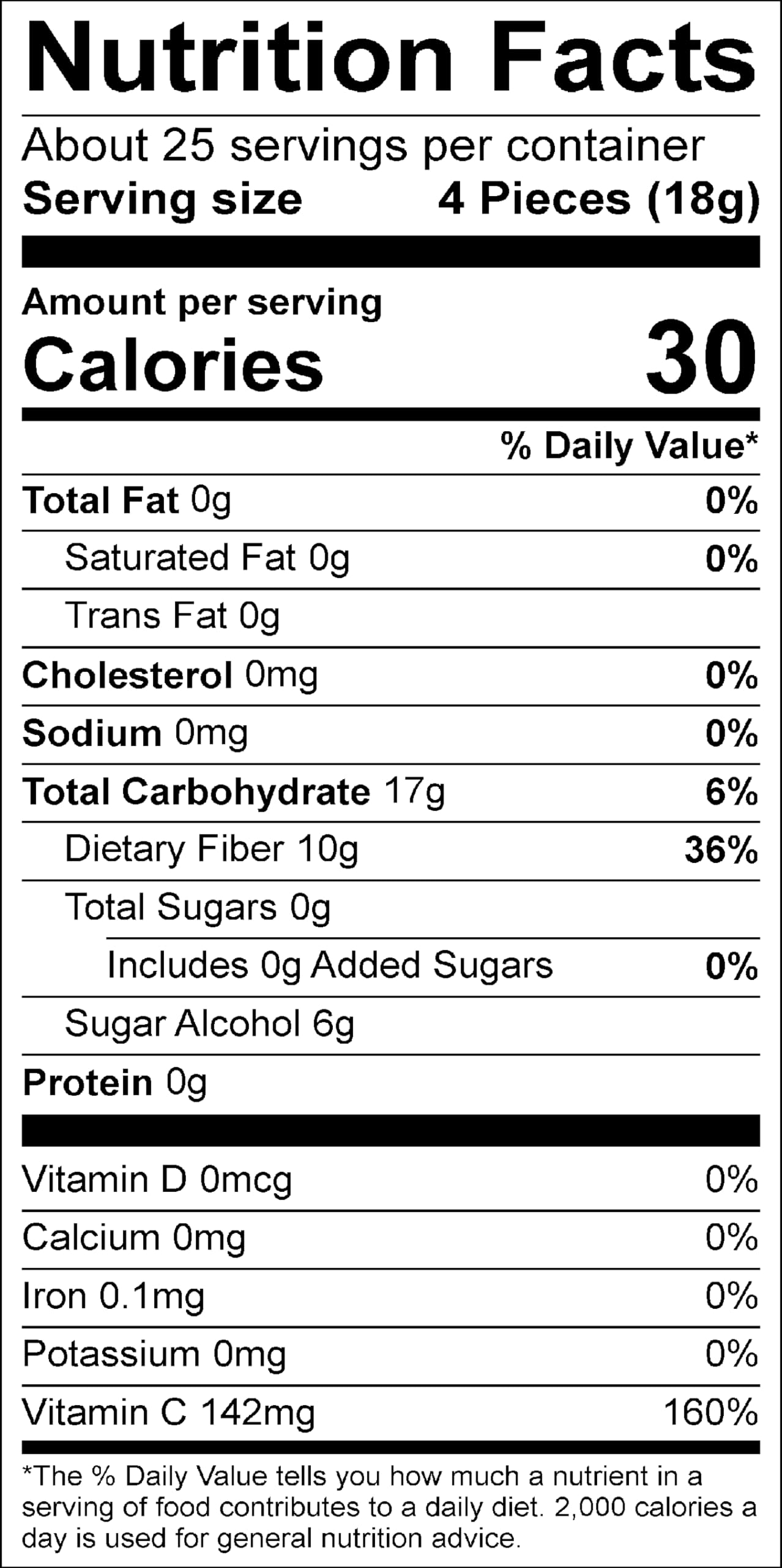 Dr. John's Healthy Sweets vitamin C 160% DV label on packaging.