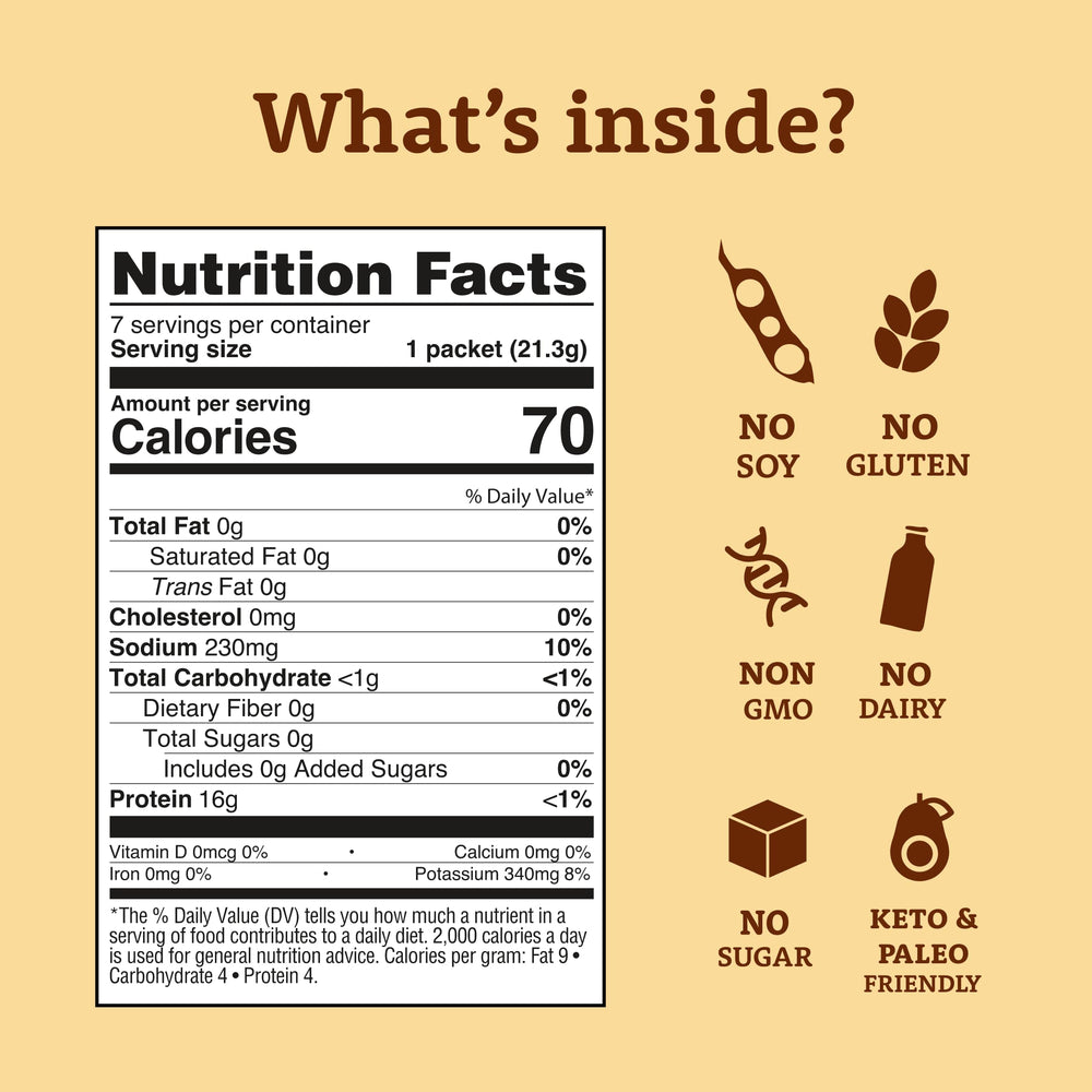 Dr. Kellyann collagen packet with 16g protein highlighted for daily nutrition