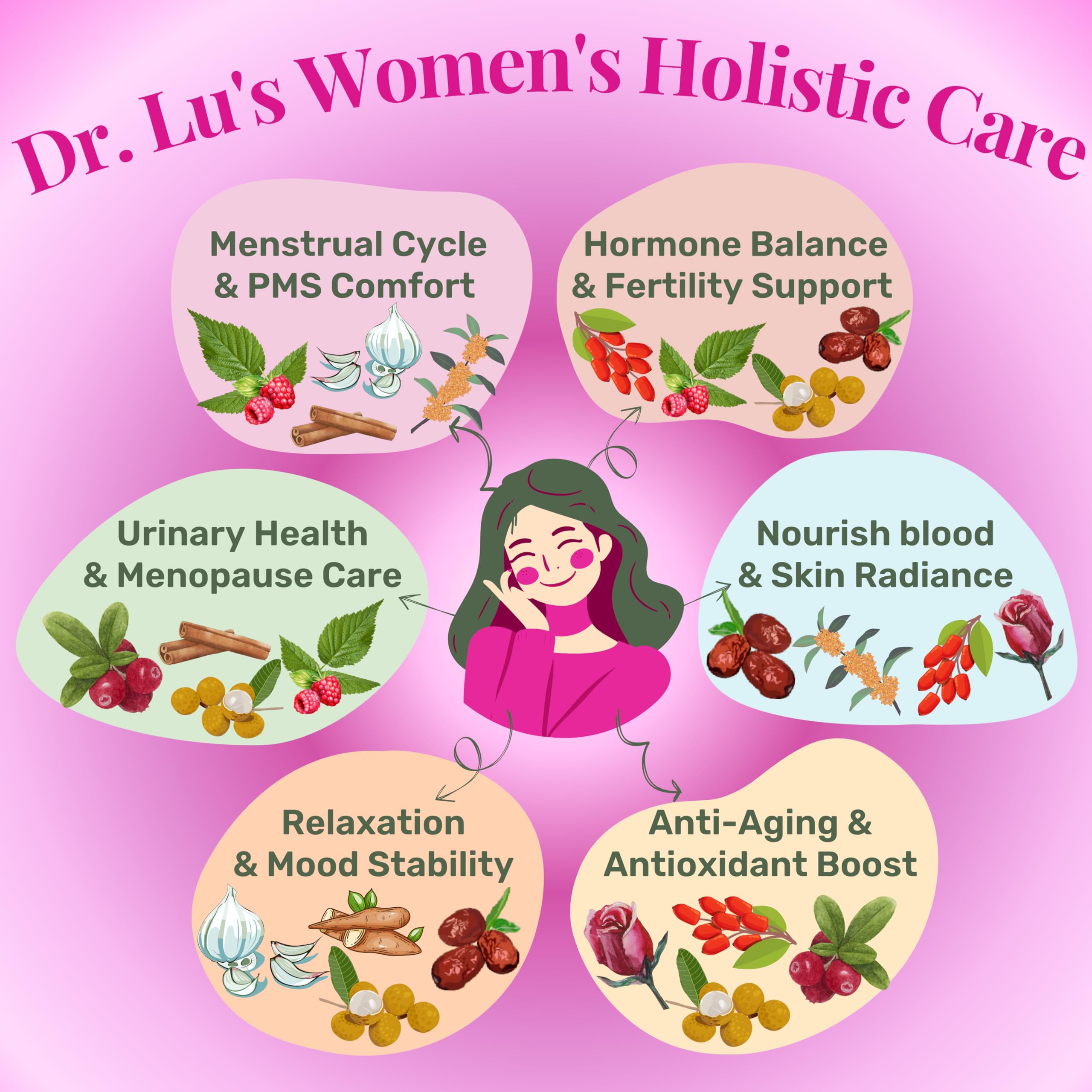 Dr. Lu Happy Girl Tea raspberry leaf visible, natural flavor for evenings.