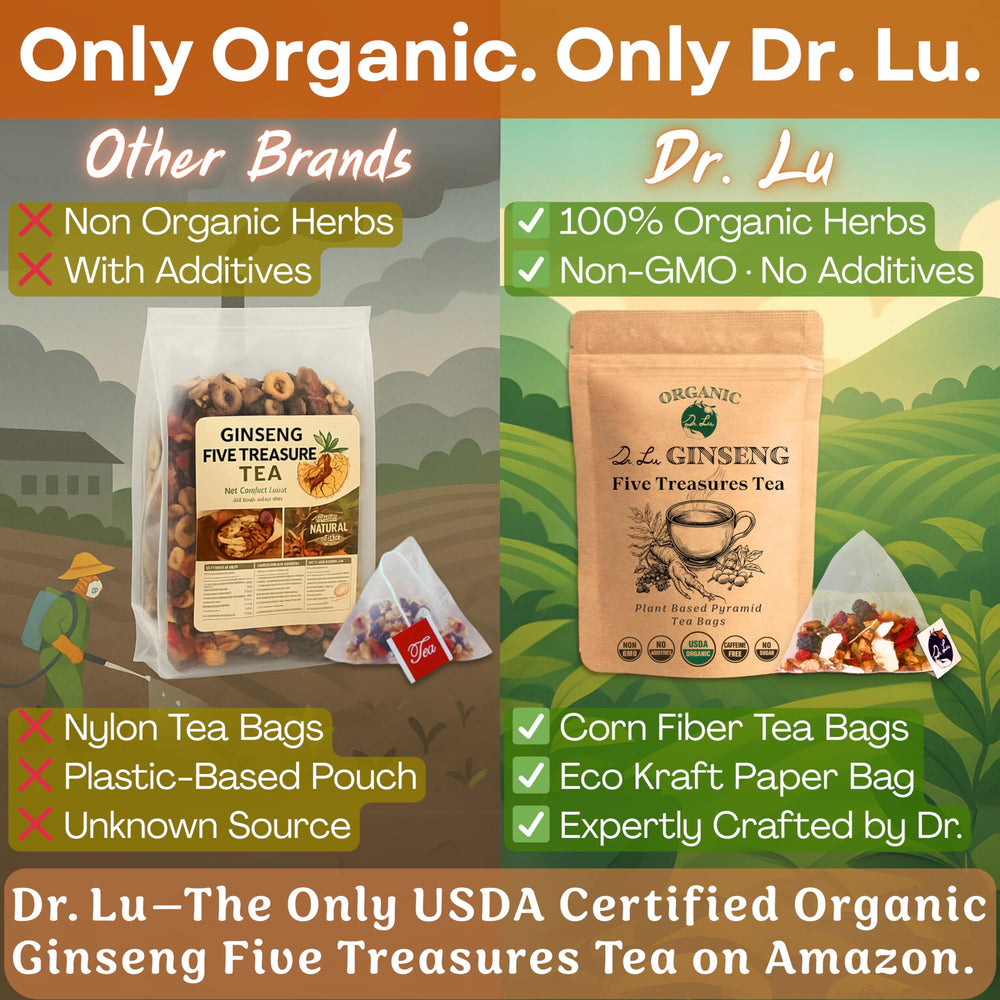 Dr. Lu USA-made herbal tea packaging highlights sustainable production.