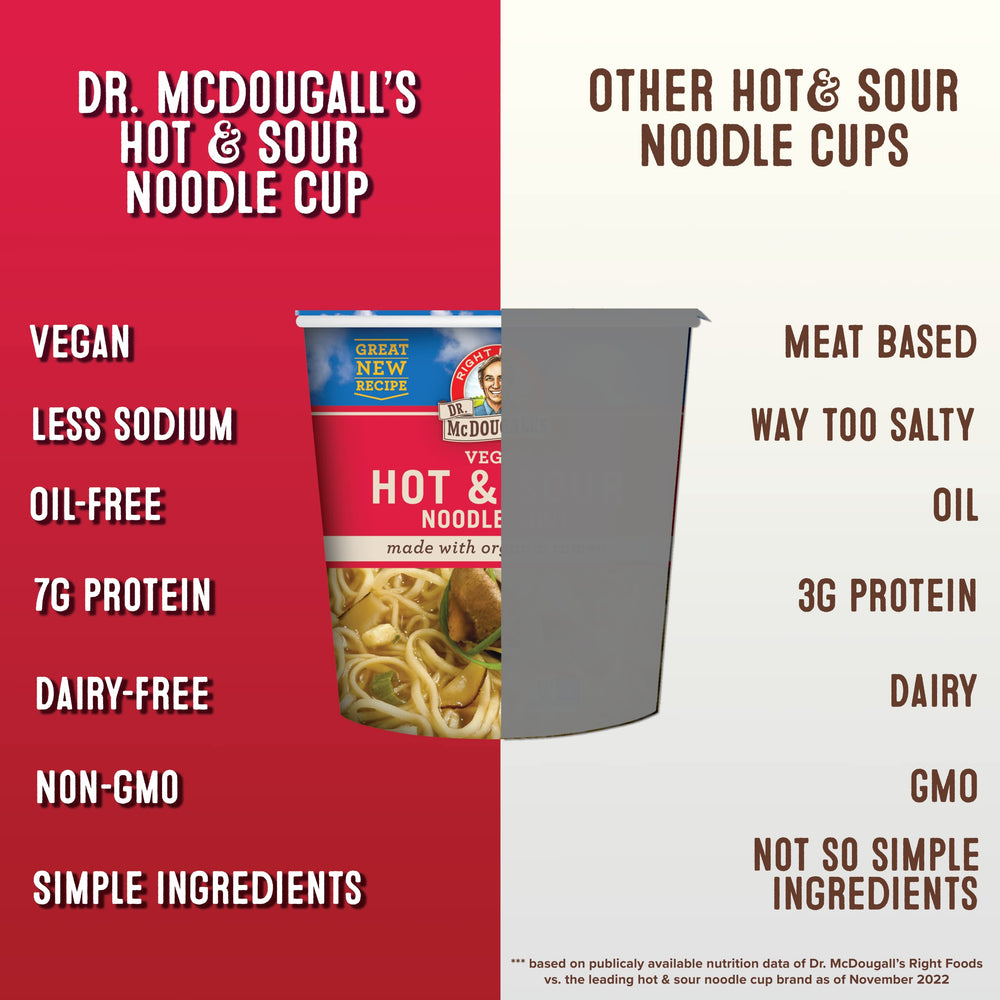 Six-pack of Dr. McDougall's ramen cups for convenient plant-based meals.