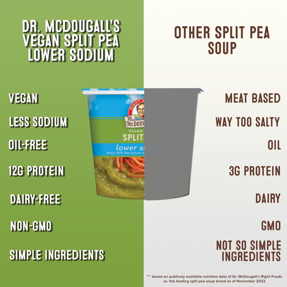 Dr. McDougall's Right Foods plant-based convenience ideal for busy days