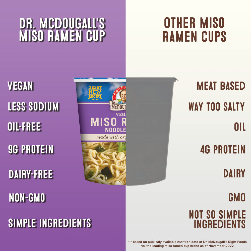 Dr. McDougall's vegan ramen cup shows seaweed and noodles for a quick vegan lunch.