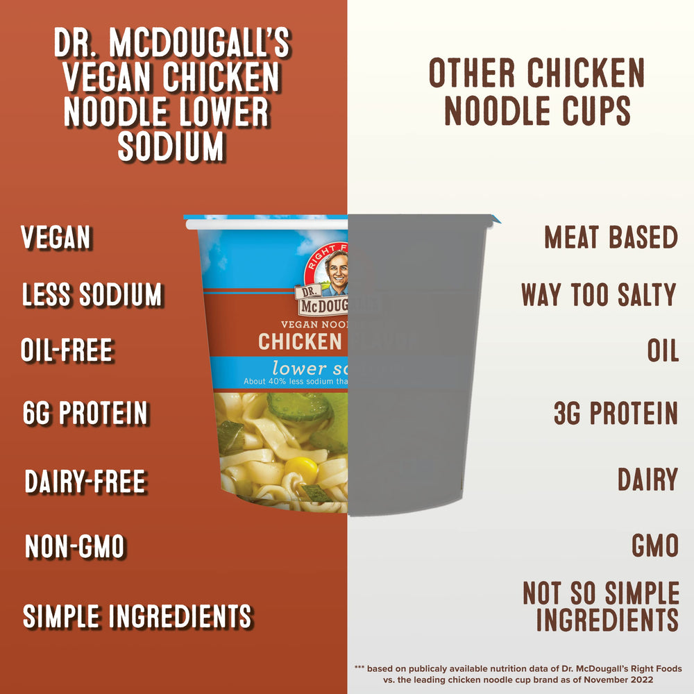 Steaming bowl of Dr. McDougall's vegan chicken soup with noodles