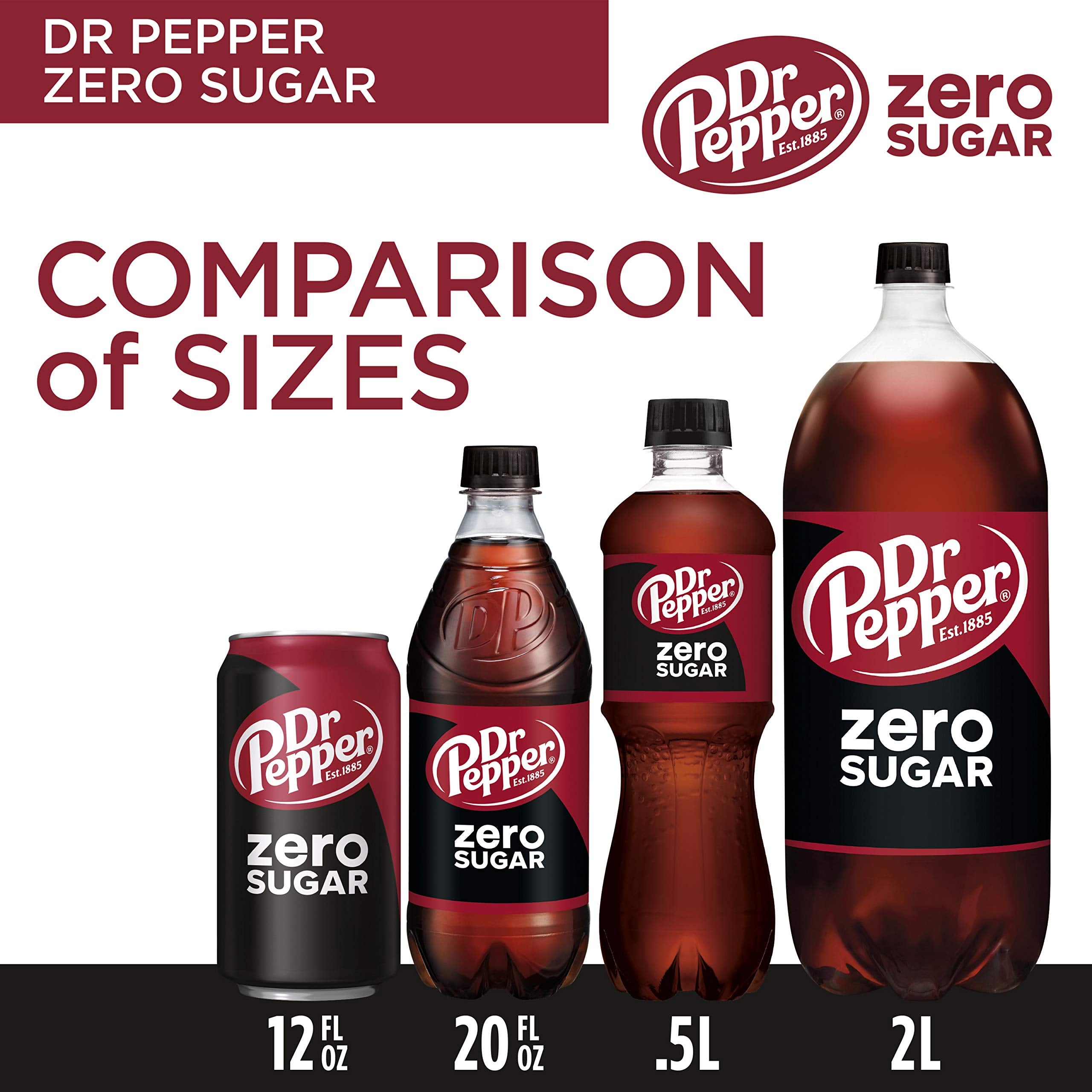 Dr Pepper Zero Sugar label closeup, recognizable branding and color.