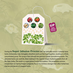 Dragon Herbs Spring Dragon Longevity Tea steeped cup releasing soothing aroma.