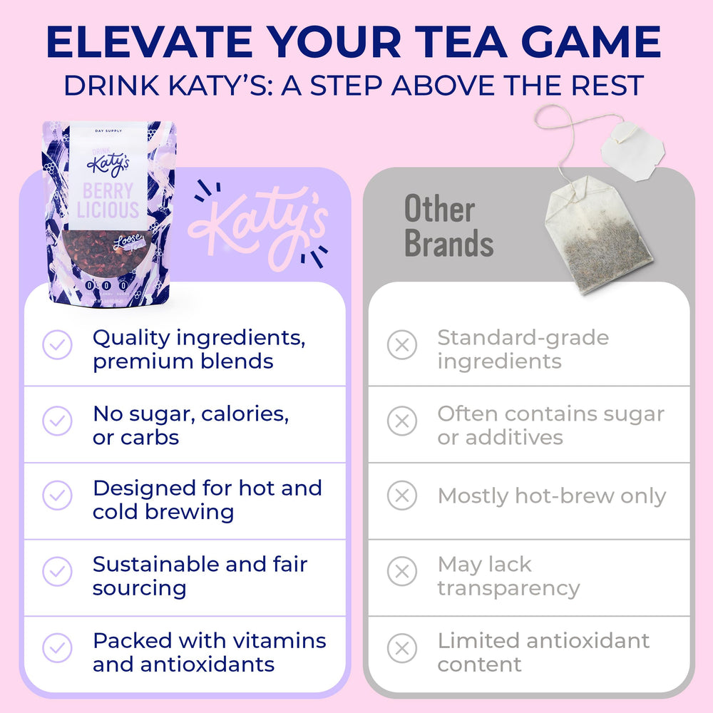 Drink Katy's Berry Tea yields 30+ cups per pouch.