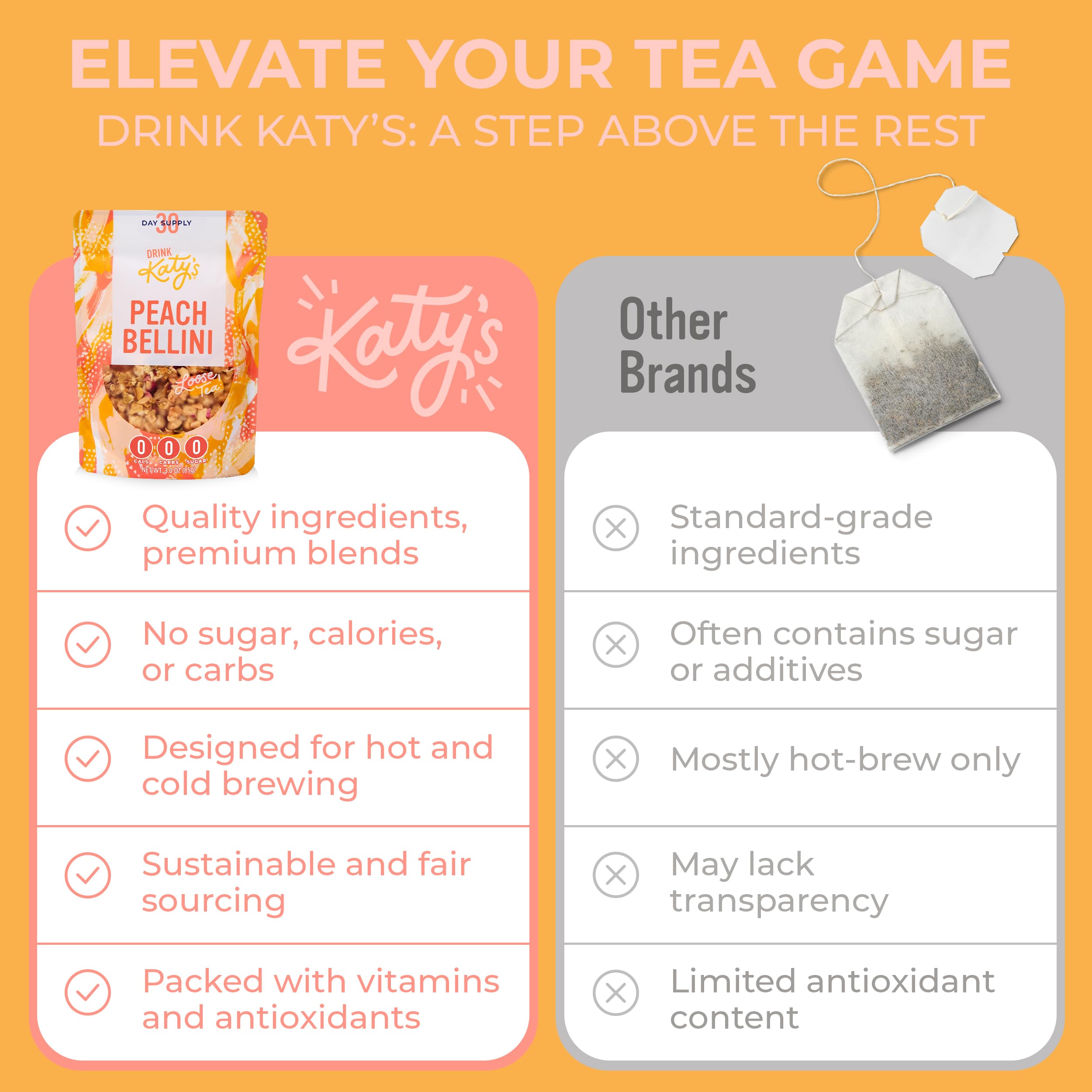 DRINK KATY'S Peach Bellini loose tea brew shows clear color in sunlight.