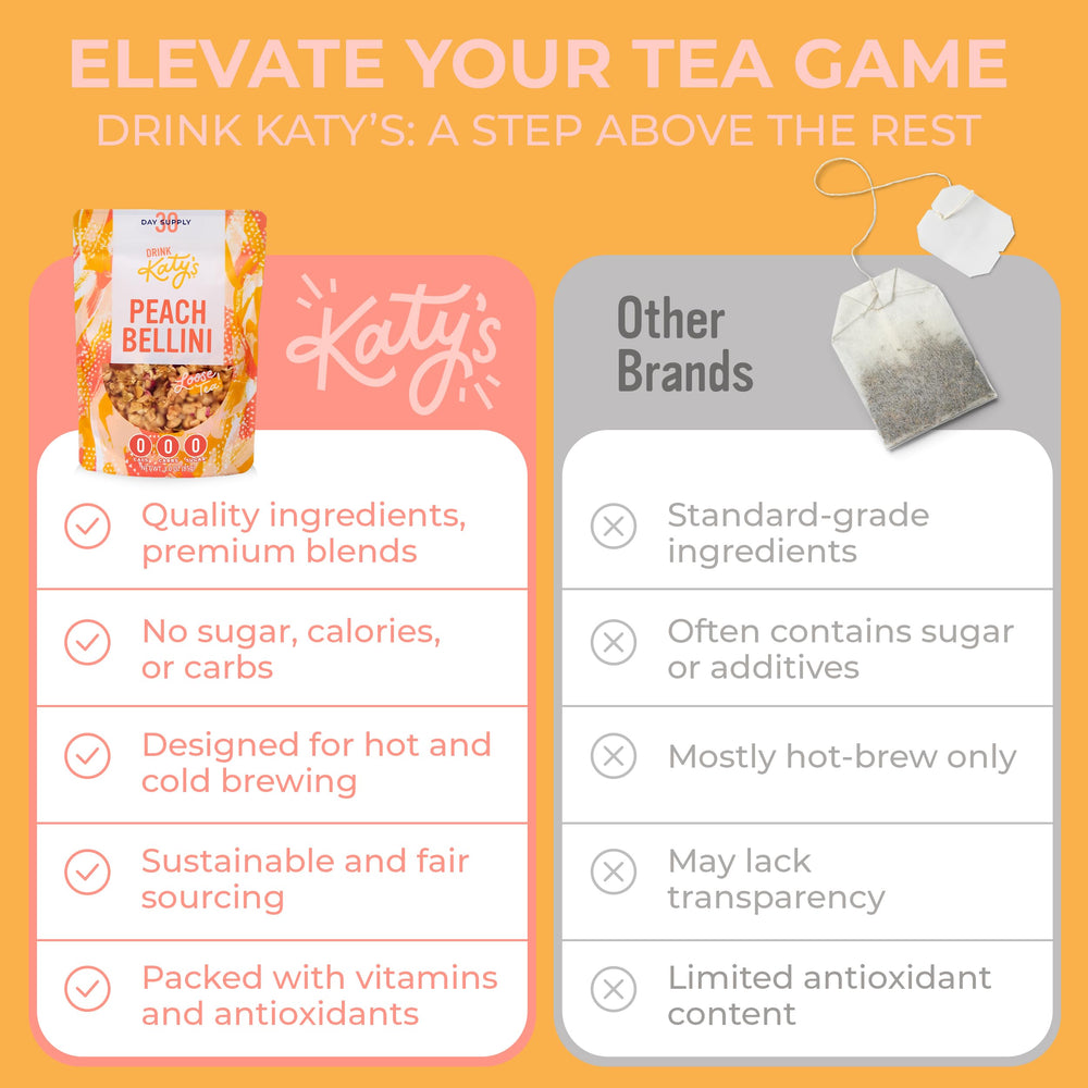 DRINK KATY'S Peach Bellini loose tea brew shows clear color in sunlight.
