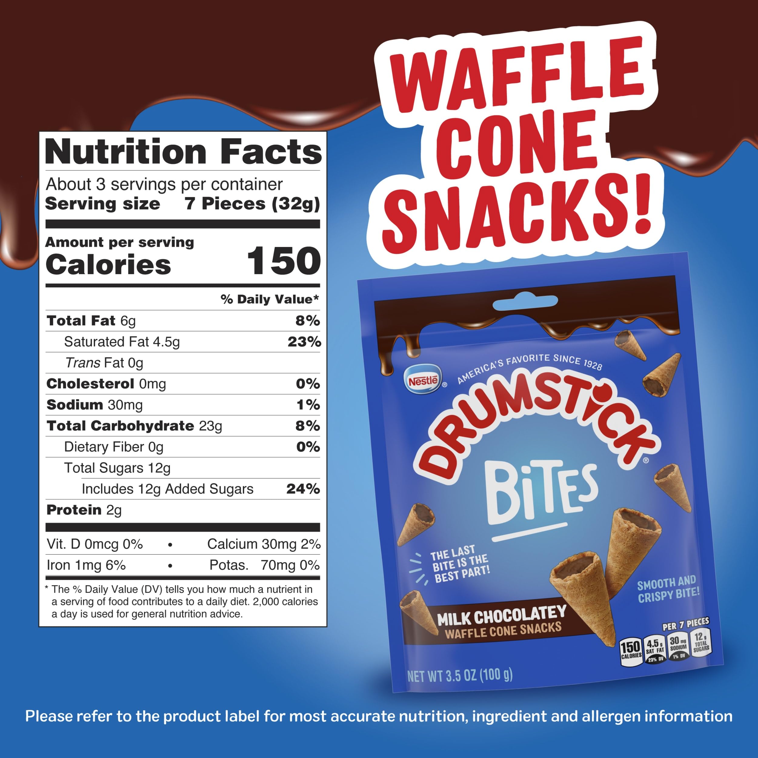 Drumstick Bites close-up showcases chocolatey nugget and crisp cone for quick indulgence