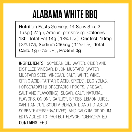 Duke's Alabama White Sauce dip plate for dipping smoked meats.