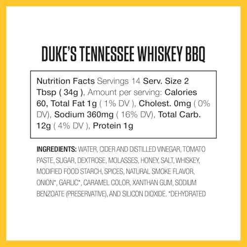 Close-up of Duke's sauce glaze on ribs for a whiskey-kissed finish.