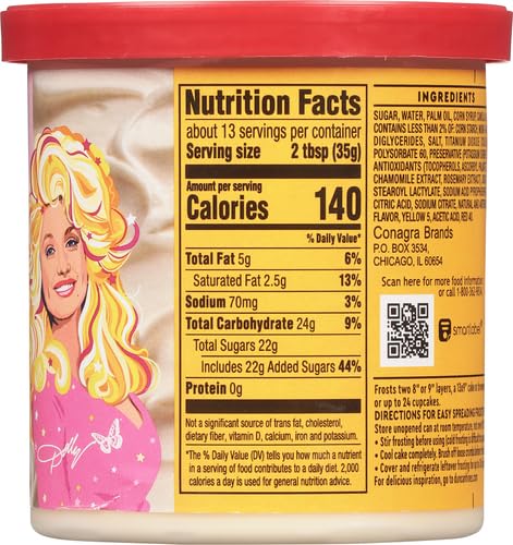 Close-up of Dolly Parton frosting texture, creamy and smooth