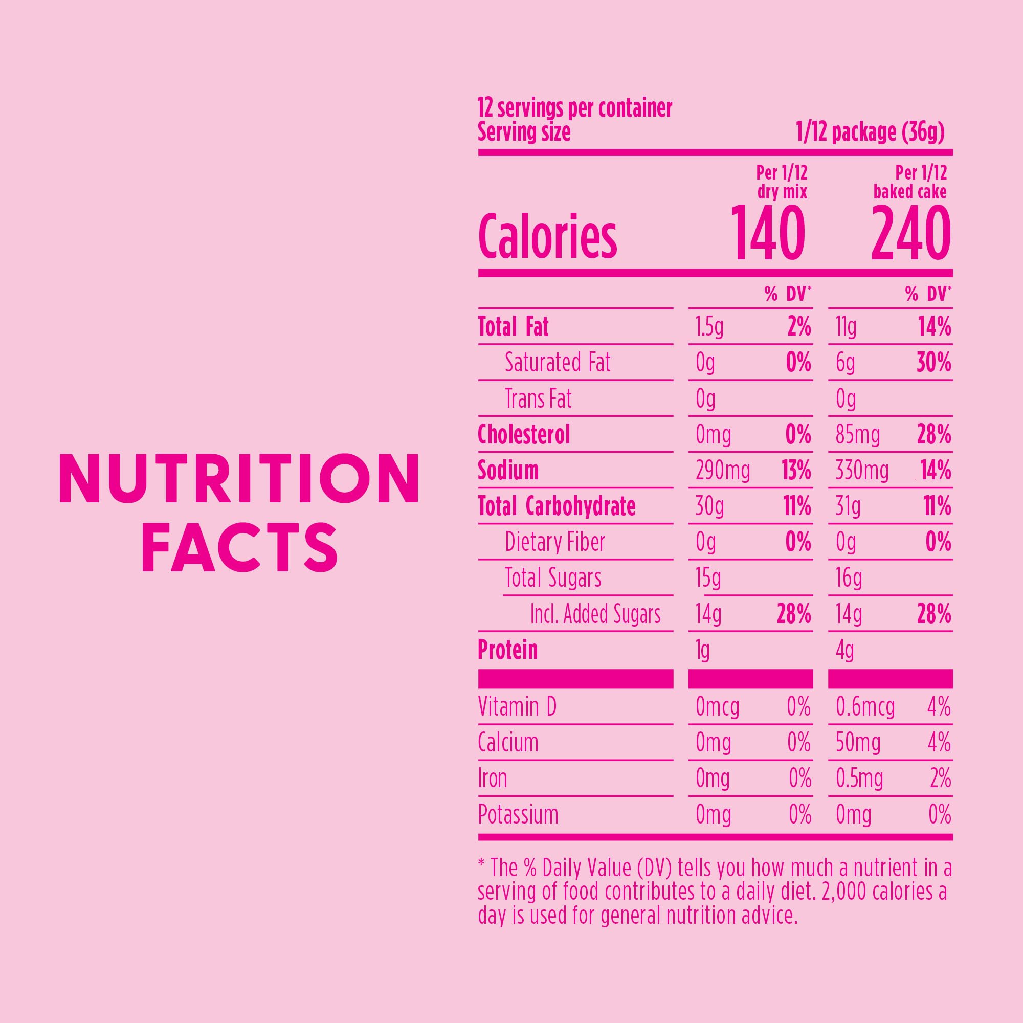 Duncan Hines Dolly Parton's mix packaging with ingredients for quick desserts.