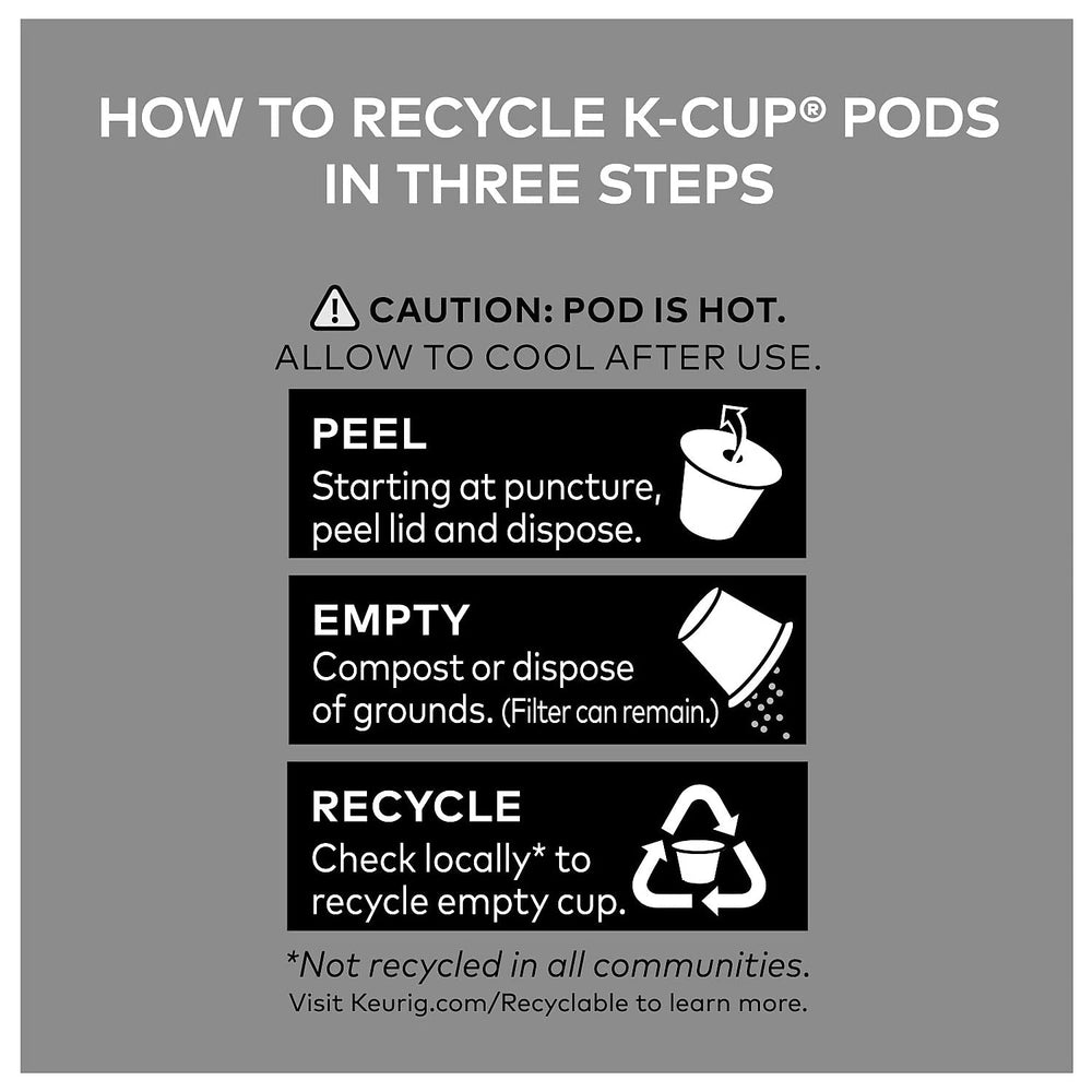 Dunkin' Donuts decaf K-Cup pods back panel with usage notes