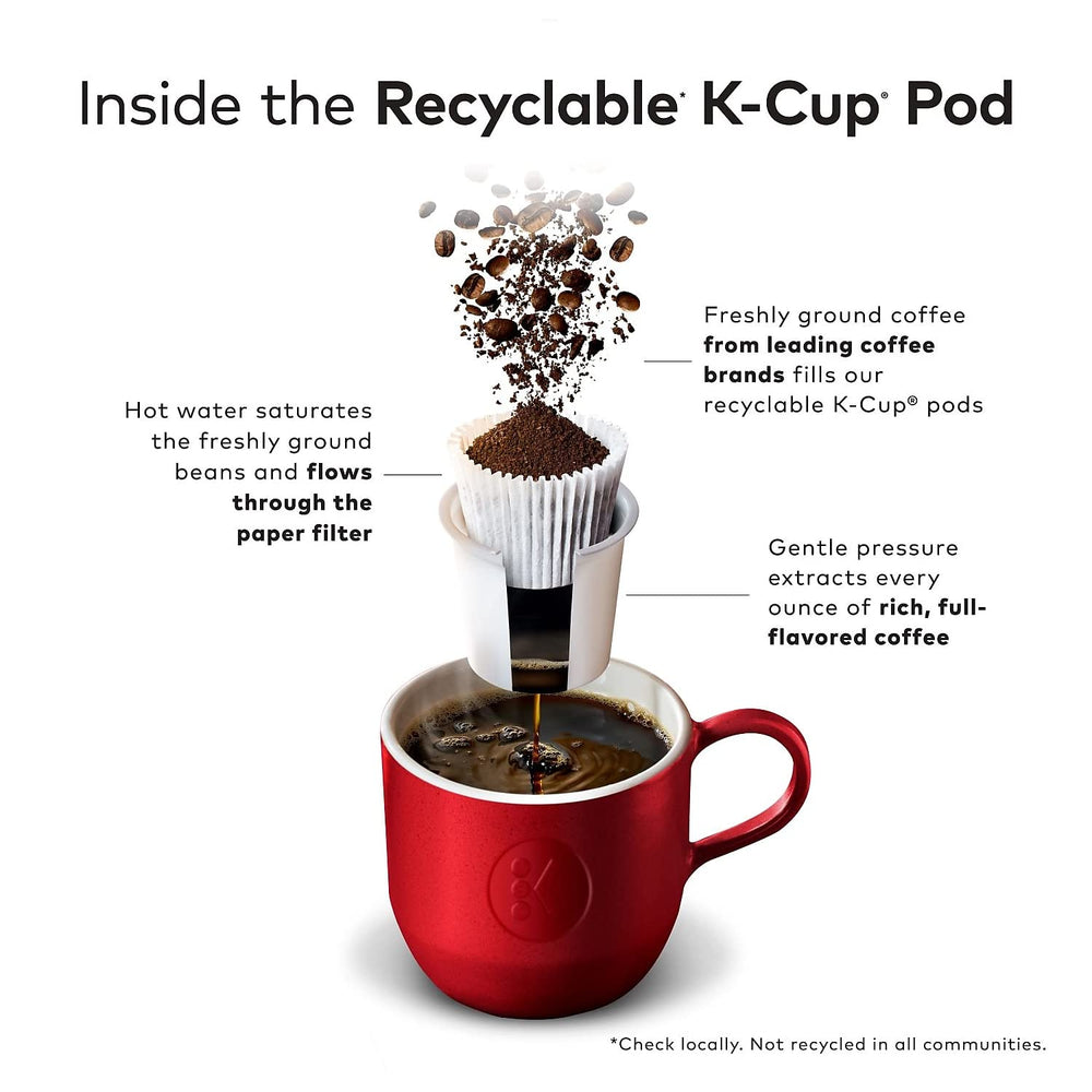 Dunkin Milk Chocolate Hot Cocoa Pods kitchen-counter display suggests convenient indulgence.