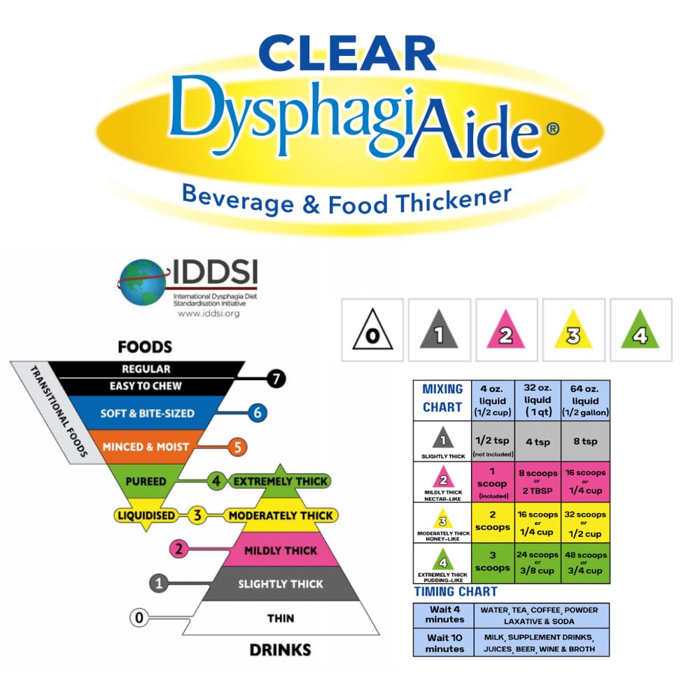 DYSPHAGIAIDE easy dispensing powder for all IDDSI levels