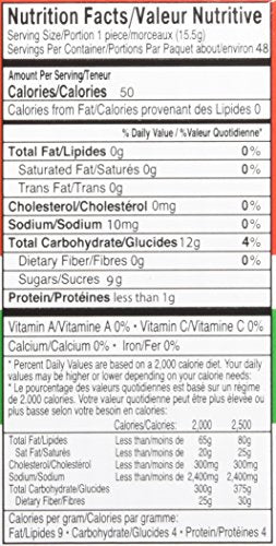 E.Frutti Gummi Pizza 48-count keeps party snacks organized.