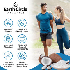 Earth Circle Organics coconut milk powder poured into a mug for creamy texture.