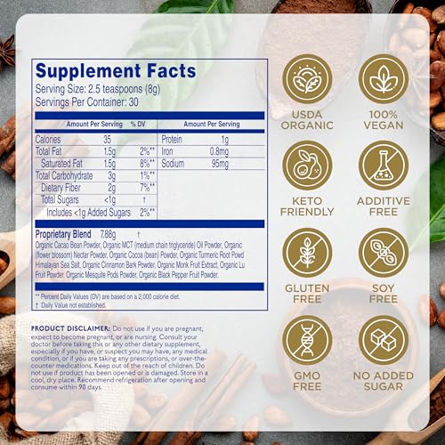 Earth Echo Cacao Bliss label front highlights purity and premium cacao quality