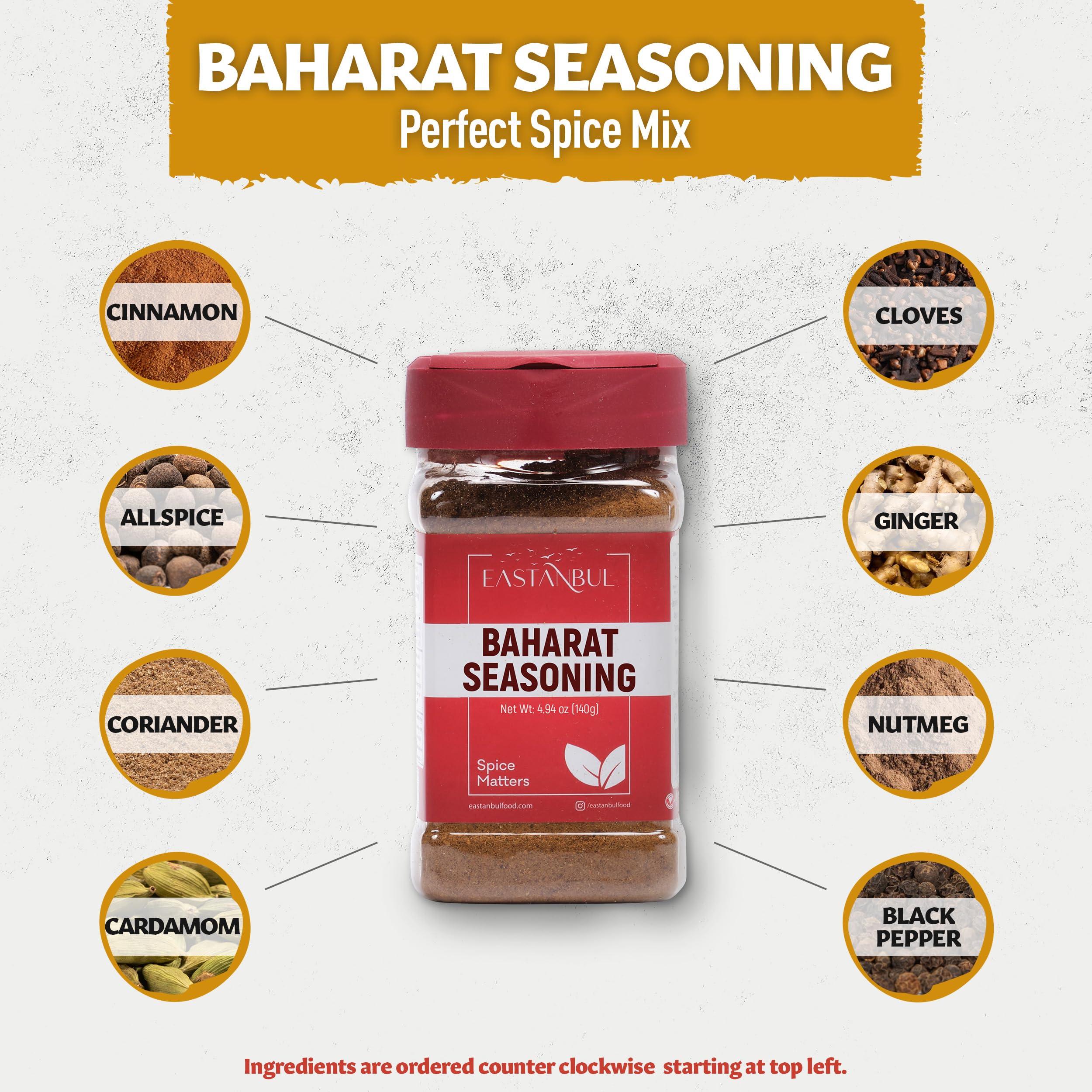 Close-up of Eastanbul Baharat powder showing warm cinnamon flavors