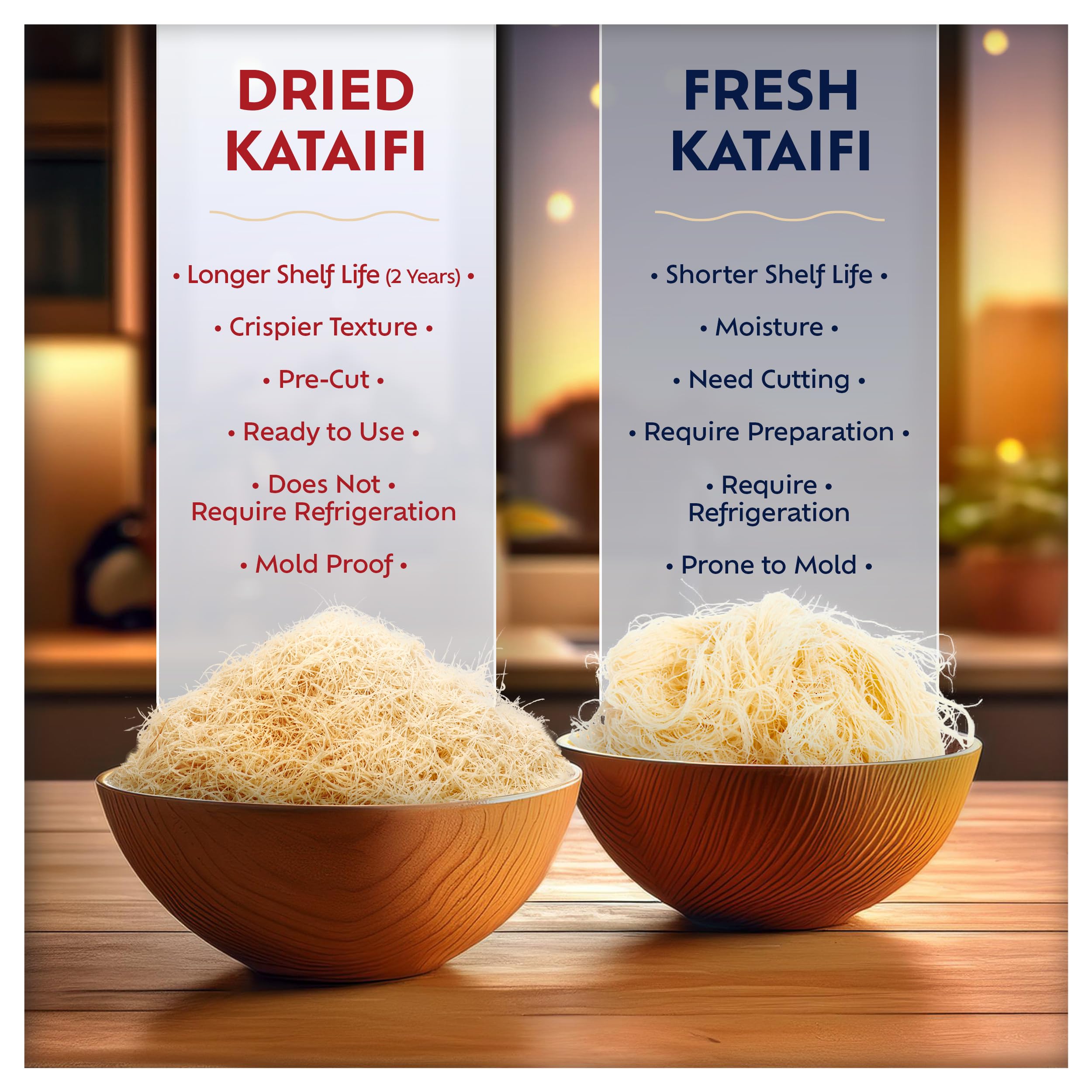 Eastanbul shredded dough for dessert applications like kunafa and pistachio bars
