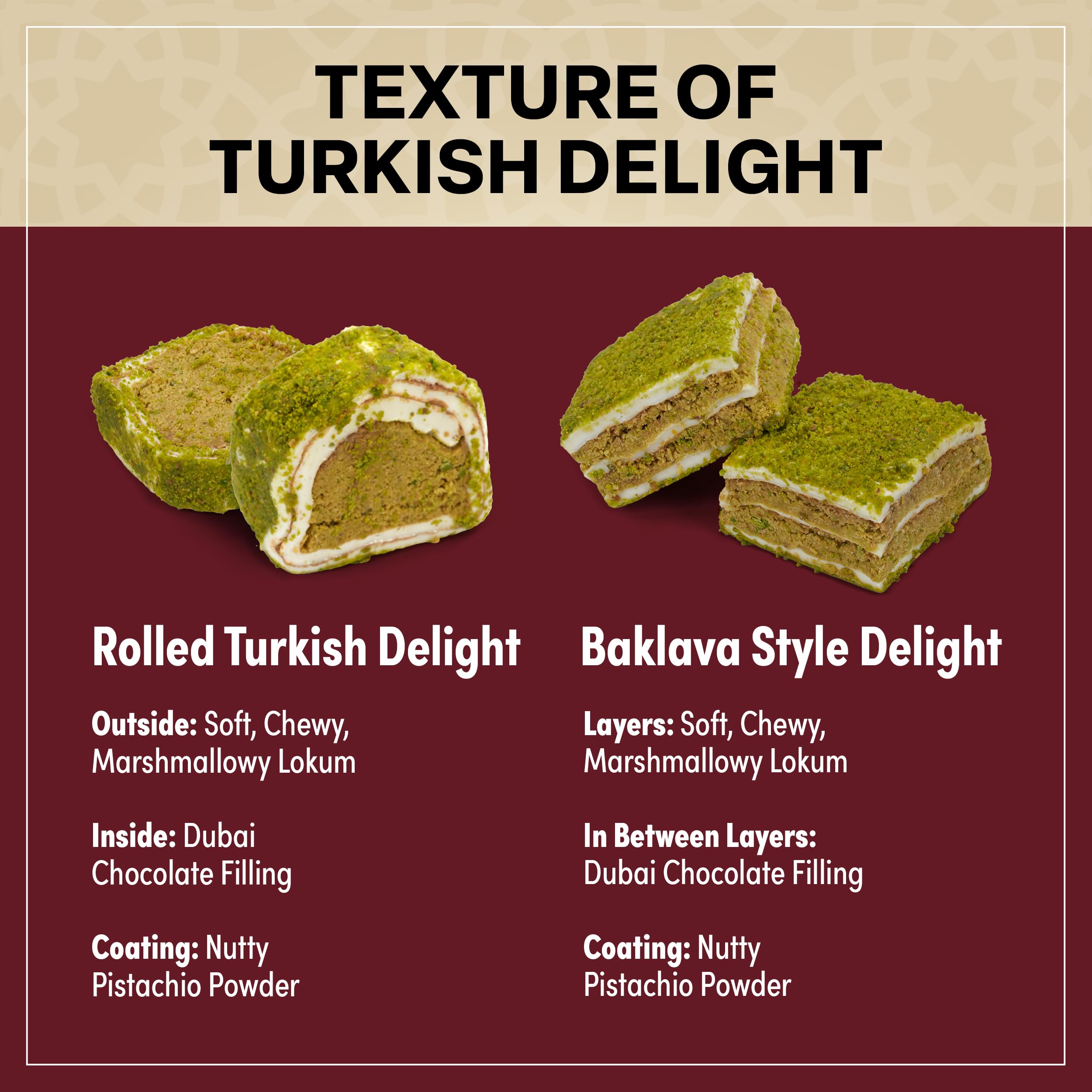 Eastanbul premium ingredients shot highlights pistachio cream.