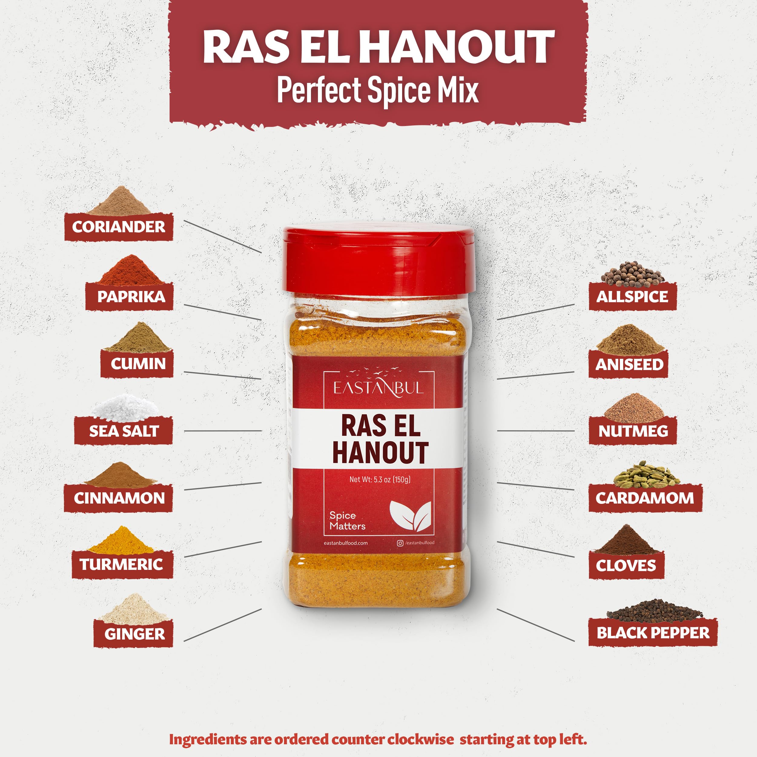 Eastanbul Ras El Hanout on grilled meat enhances savory notes.