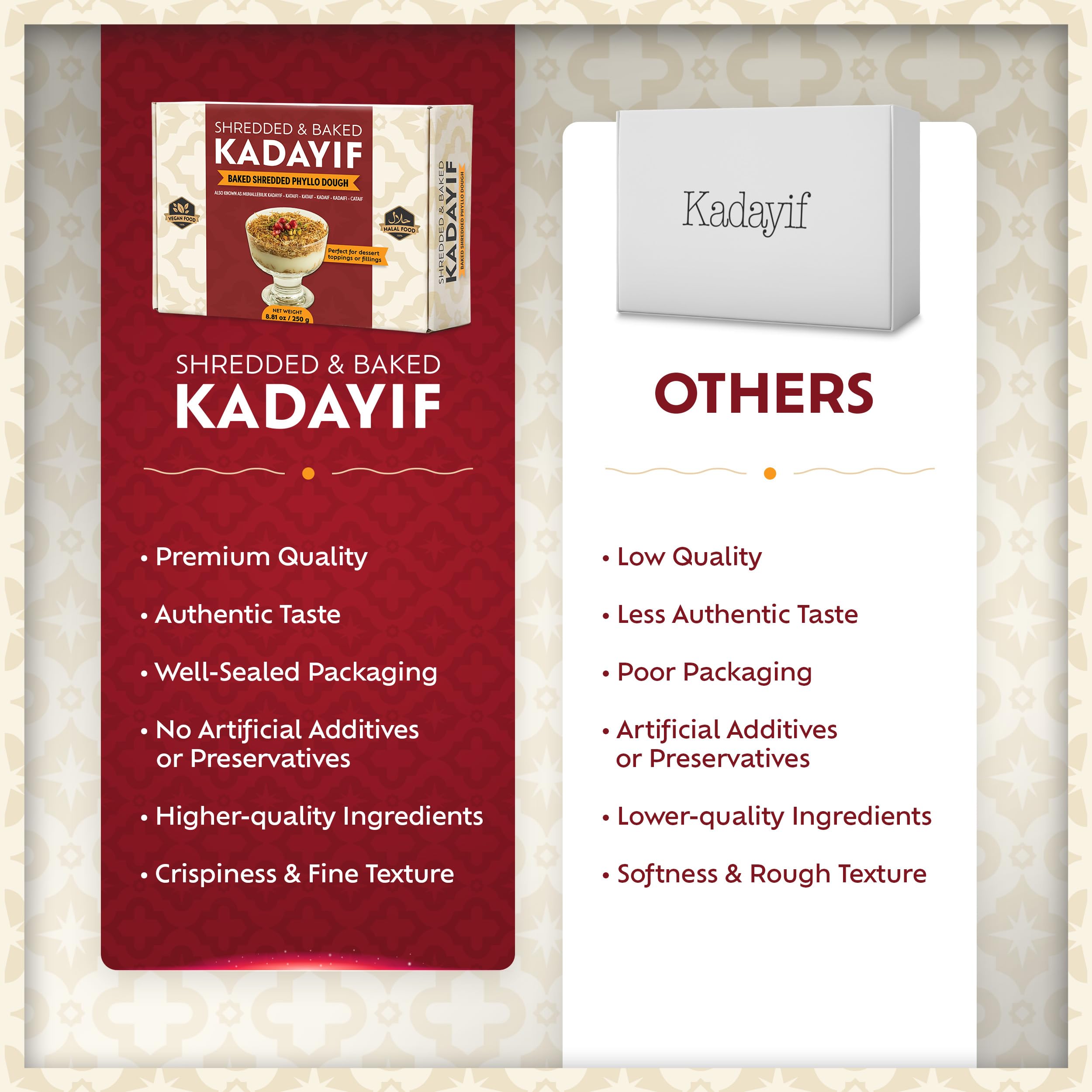 Eastanbul thin kataifi threads cook quickly for even textures.