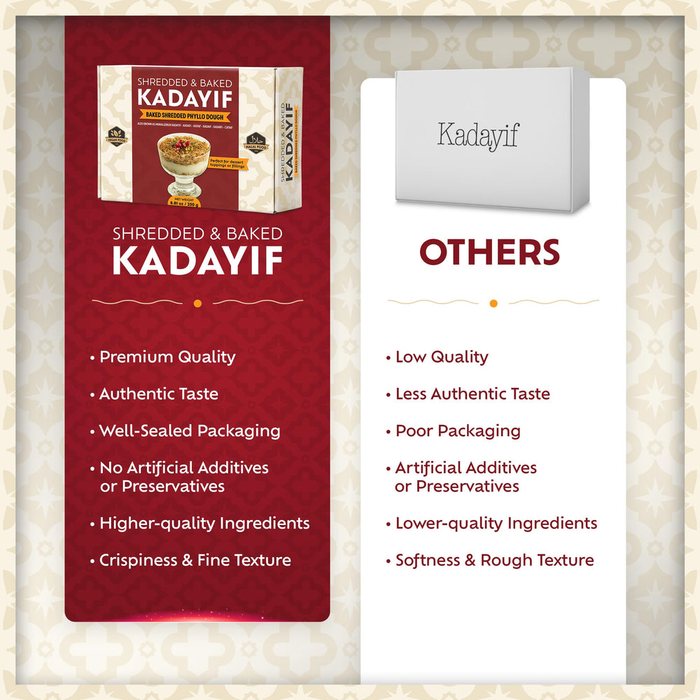 Eastanbul thin kataifi threads cook quickly for even textures.