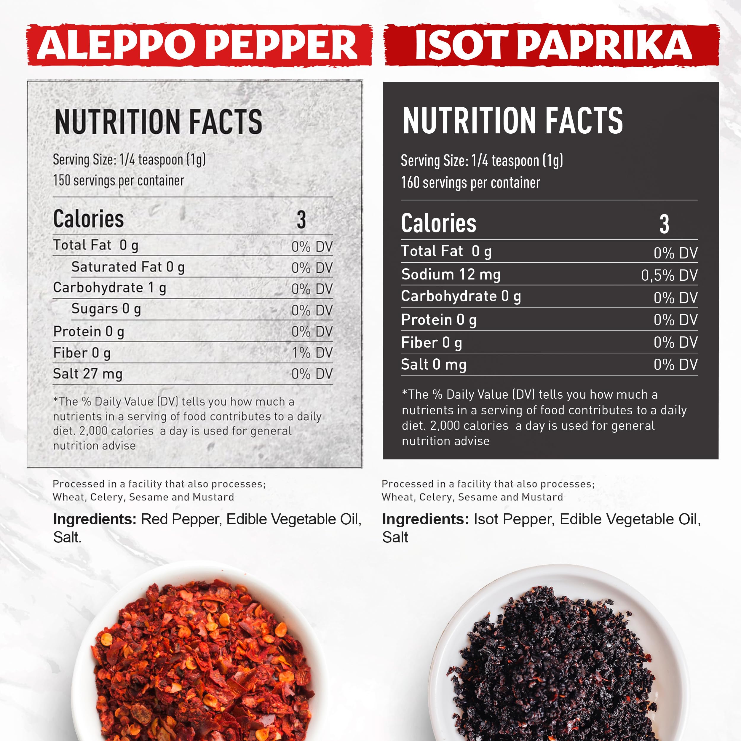 Eastanbul Urfa Pepper Flakes jar adds smoky-sweet depth to dishes.
