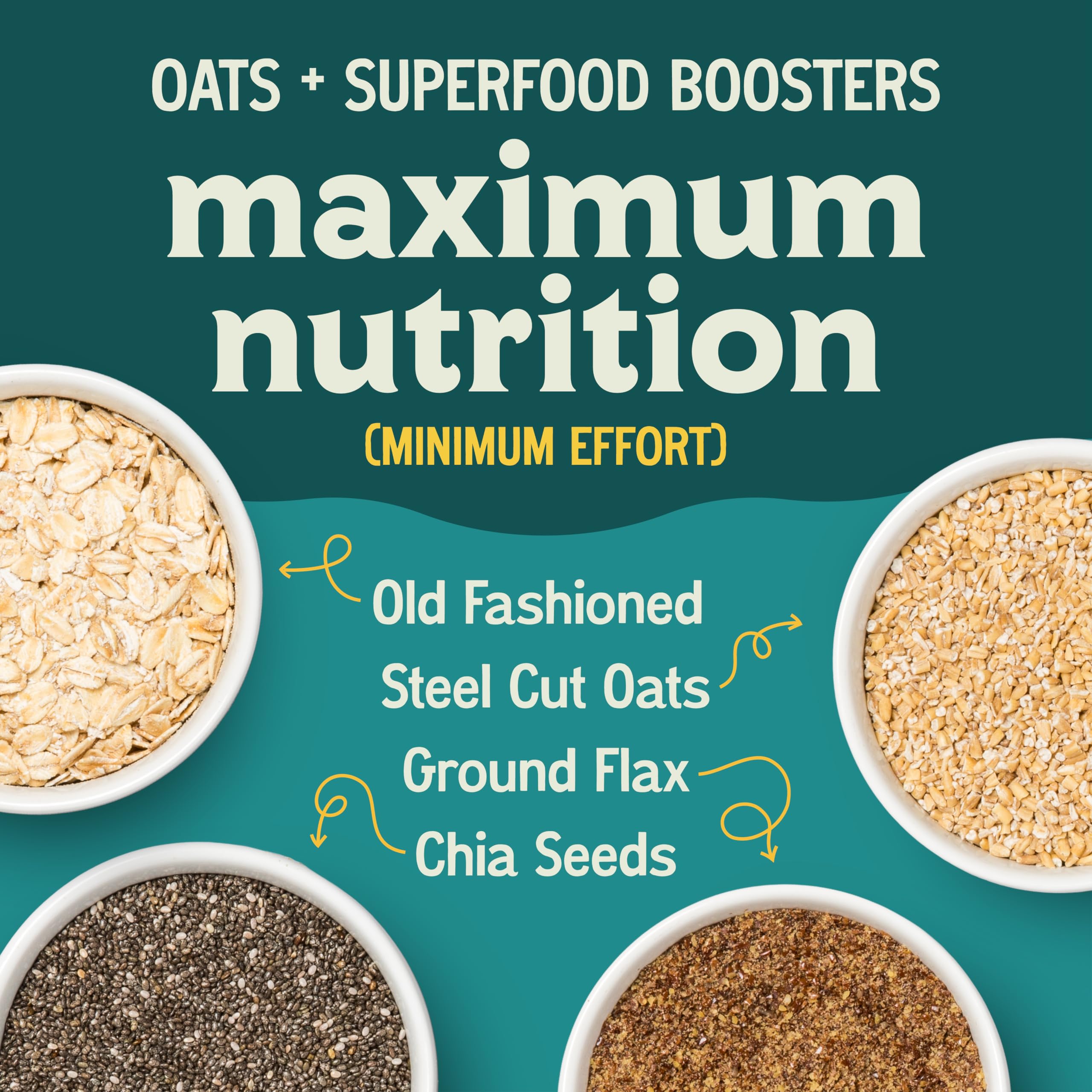 Easy Morning naturally gluten-free ingredients shown with clean, simple packaging.
