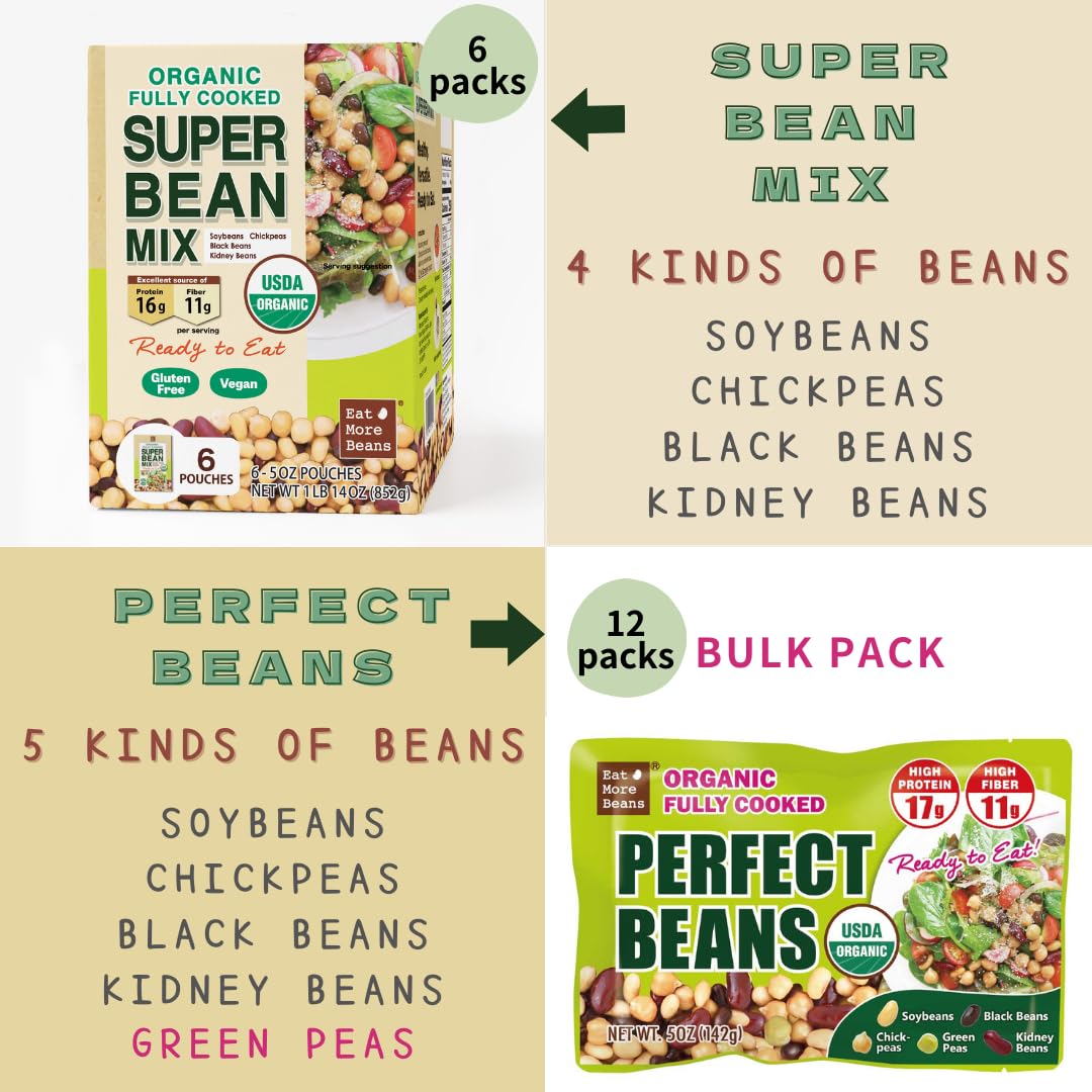 Six-pack bundle of Eat More Beans for pantry stocking