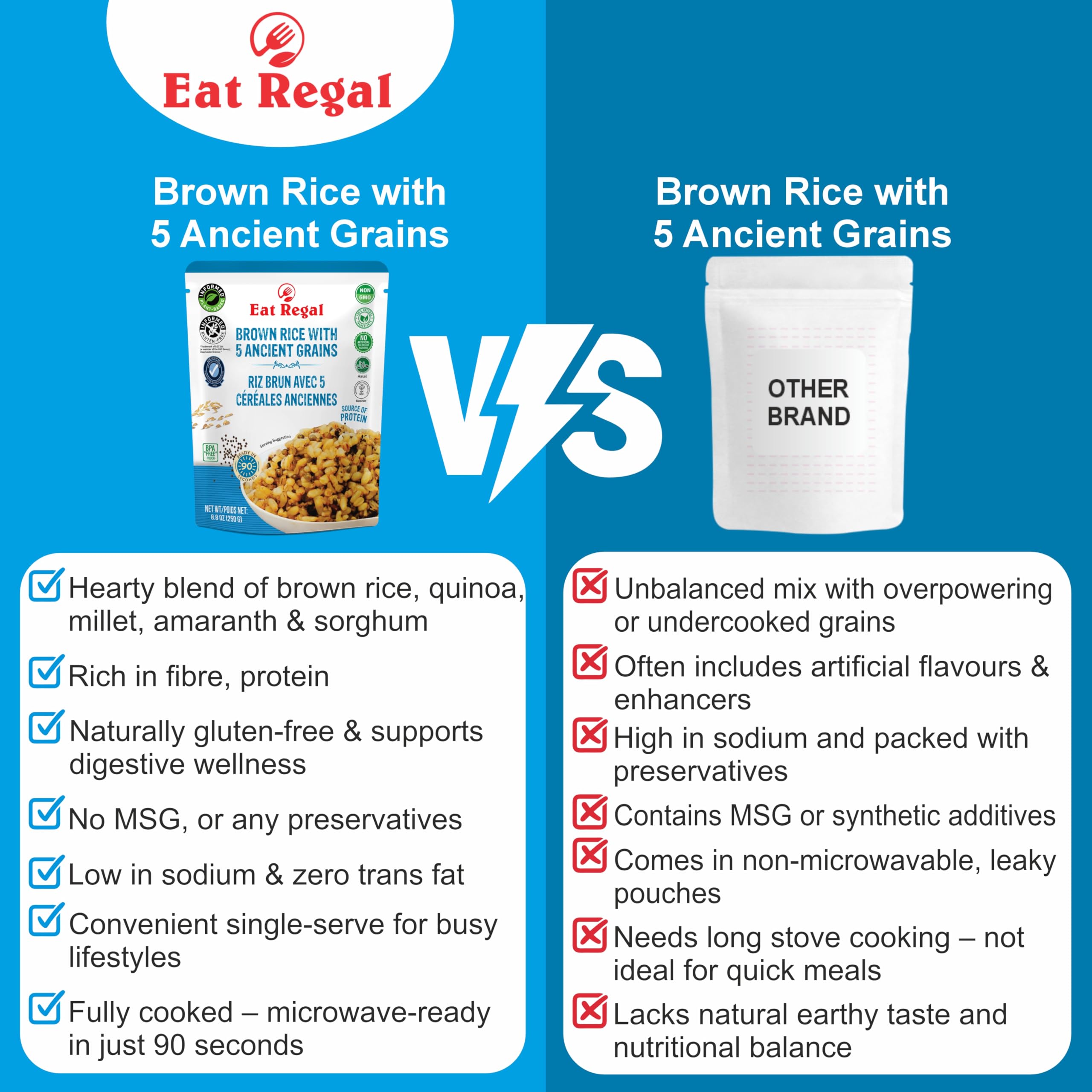 Eat Regal meal-prep friendly option — ideal for office lunches.