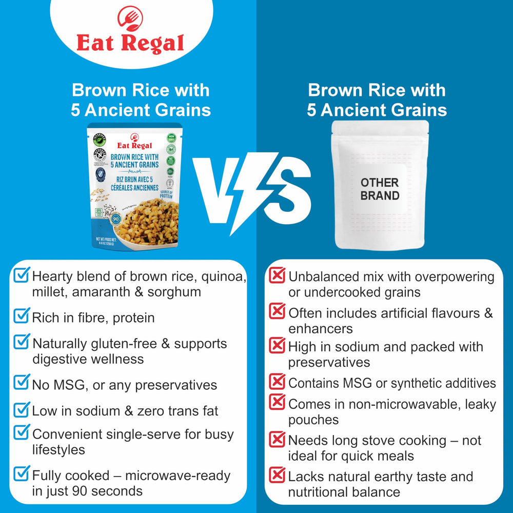 Eat Regal meal-prep friendly option — ideal for office lunches.