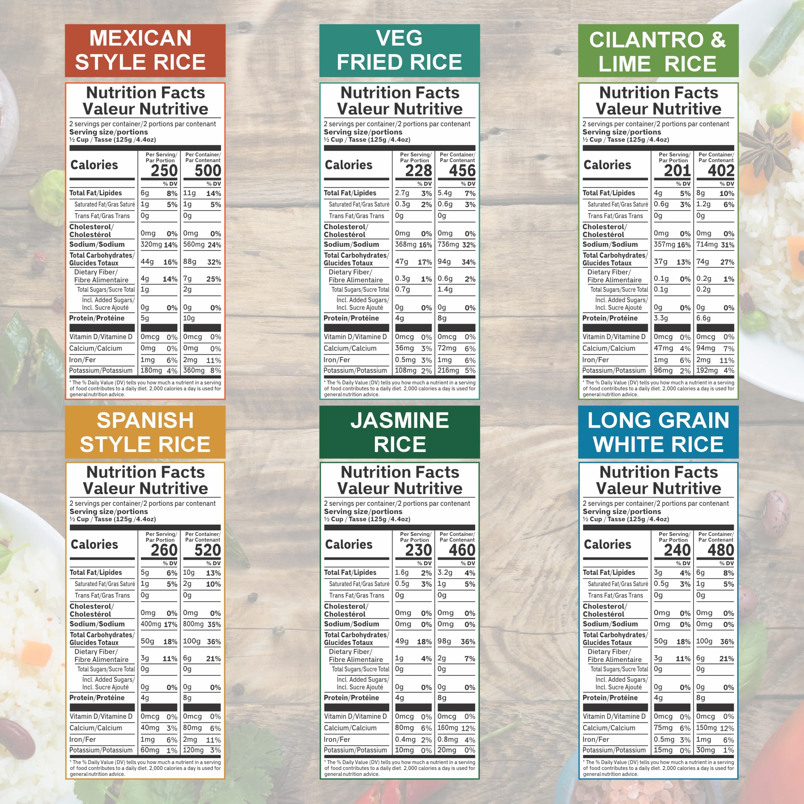 Eat Regal Rice Long Grain pouch versatile base for bowls