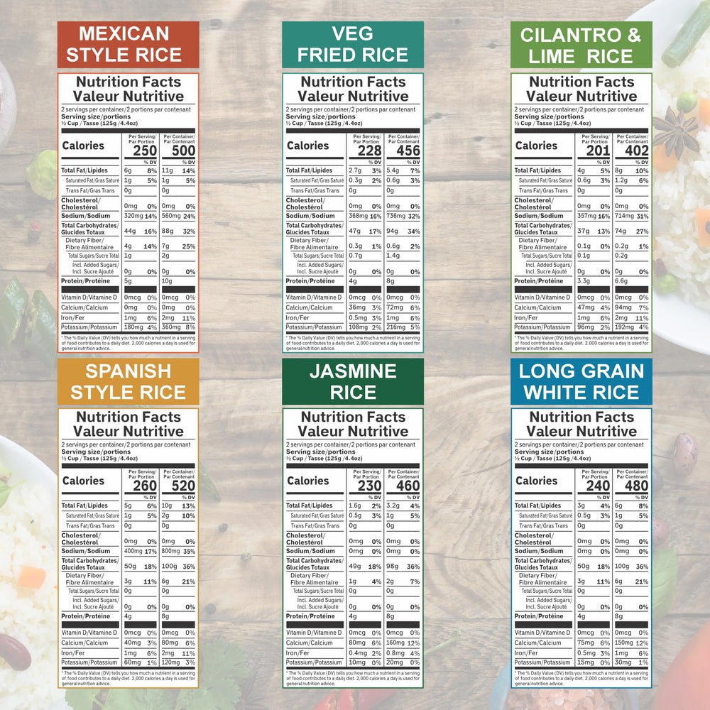 Eat Regal Rice Long Grain pouch versatile base for bowls