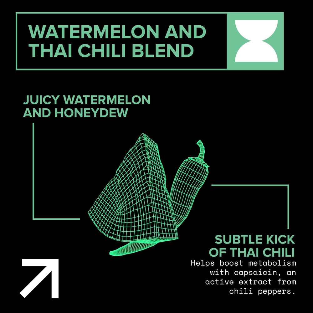 Echelon Watermelon Thai Chili can side view showcases sleek design for daily use.