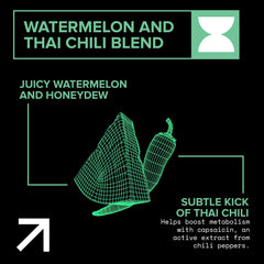 Echelon Watermelon Thai Chili can side view showcases sleek design for daily use.