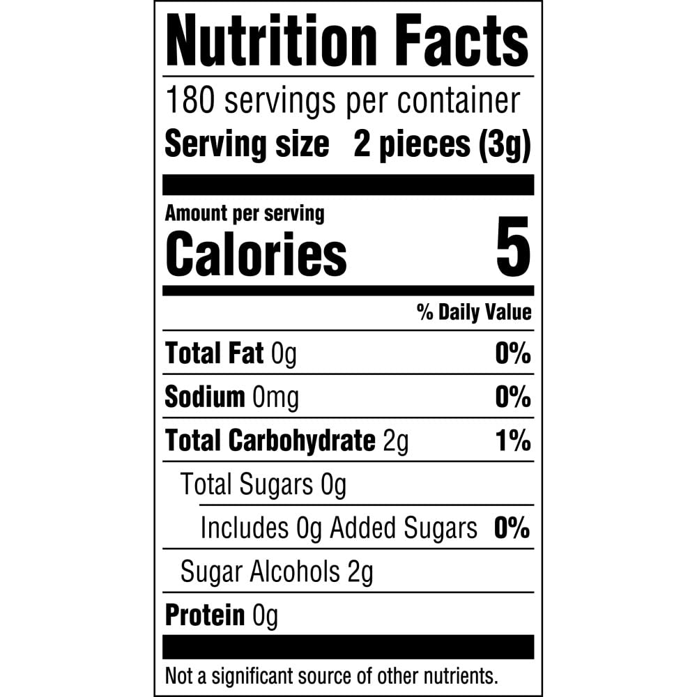 Eclipse sugar-free spearmint gum with icy flavor and zero sugar