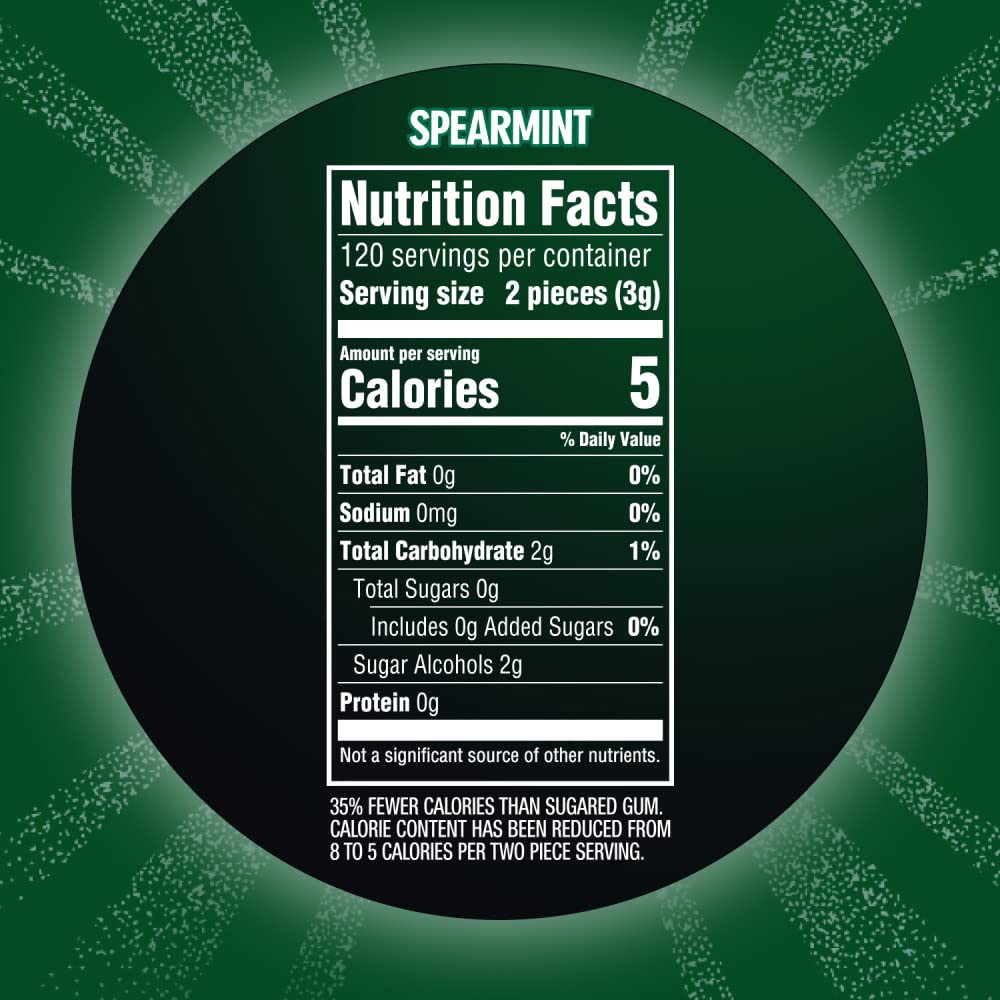 Eclipse Spearmint Sugarfree Gum quad-pack display for convenience and value
