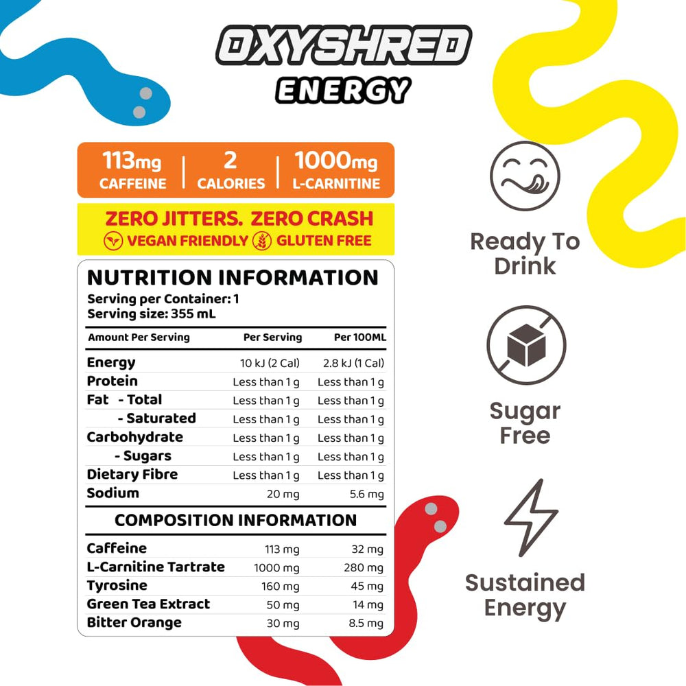 Close-up of OxyShred Gummy Snake label showing zero sugar and clean caffeine.