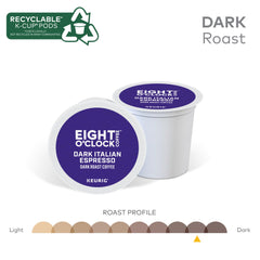 Eight O'Clock Coffee Keurig-compatible pod in brewer for convenience