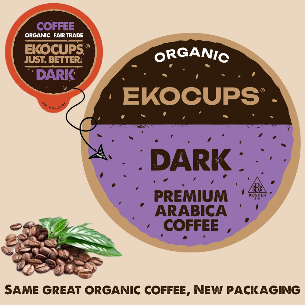 EKOCUPS iced coffee prep with 13g pod