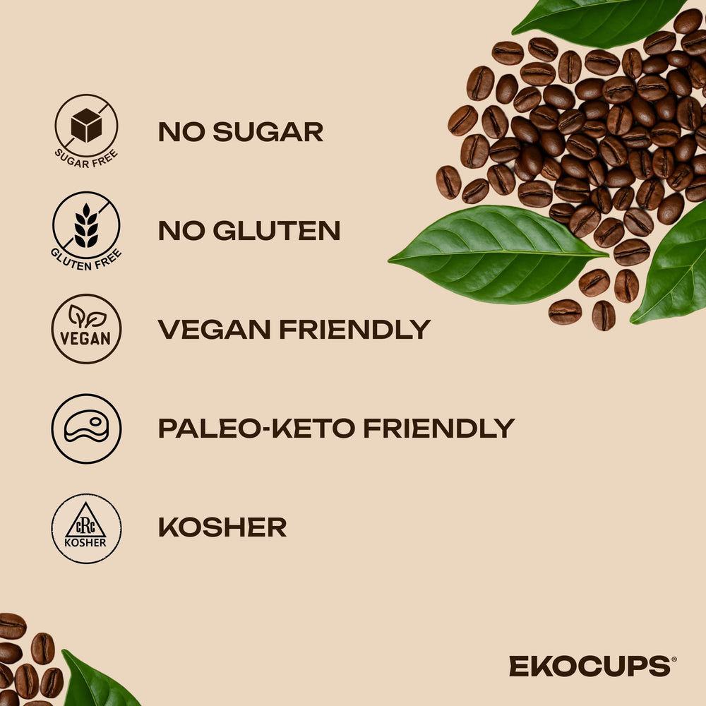 Recyclable EKOCUPS coffee pods packaging supporting eco-friendly routines