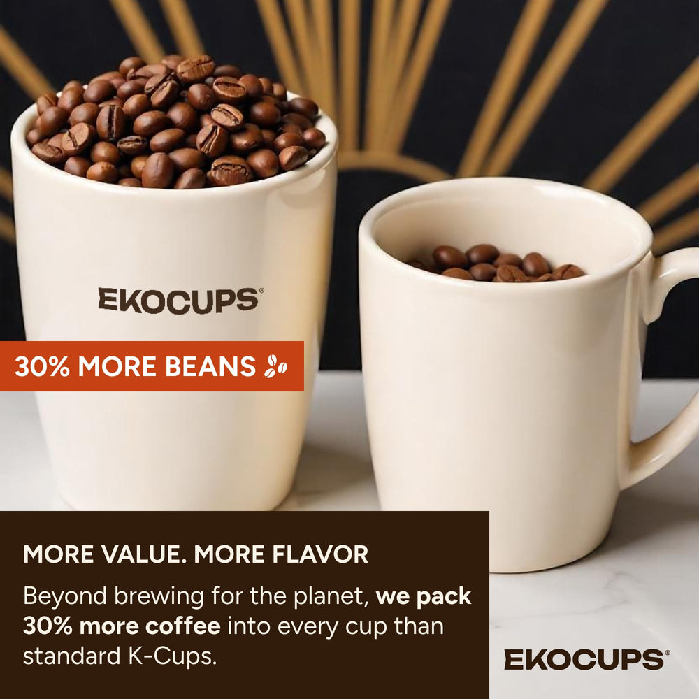 EKOCUPS Keurig-compatible decaf pod for quick single-serve mornings